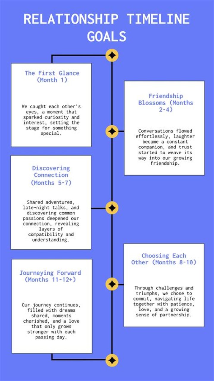 A Peek Into Relationship Timeline Of Gigi Dolin And Her Boyfriend, Darby Allin