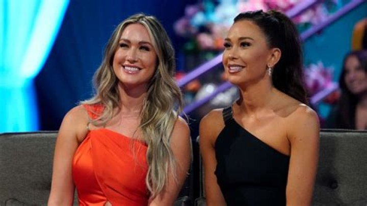 
What Happened To The Bachelorette Rachel Recchia Teeth? How She Got Gap In Between 